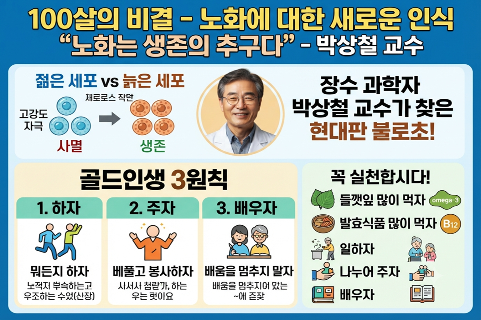 [100살의 비결]